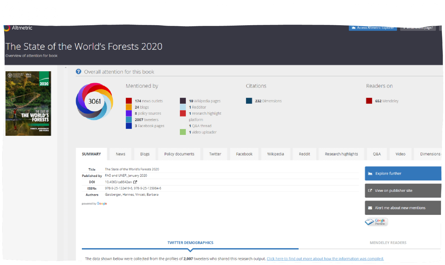 Our solutions Altmetric